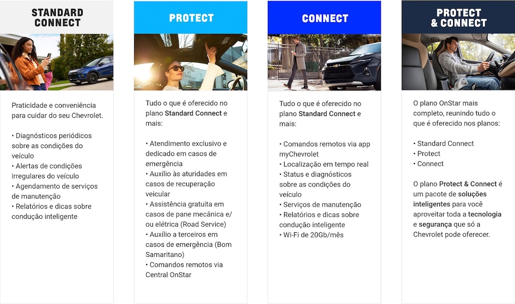 Planos Chevrolet OnStar